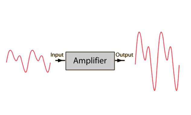 amp-effect